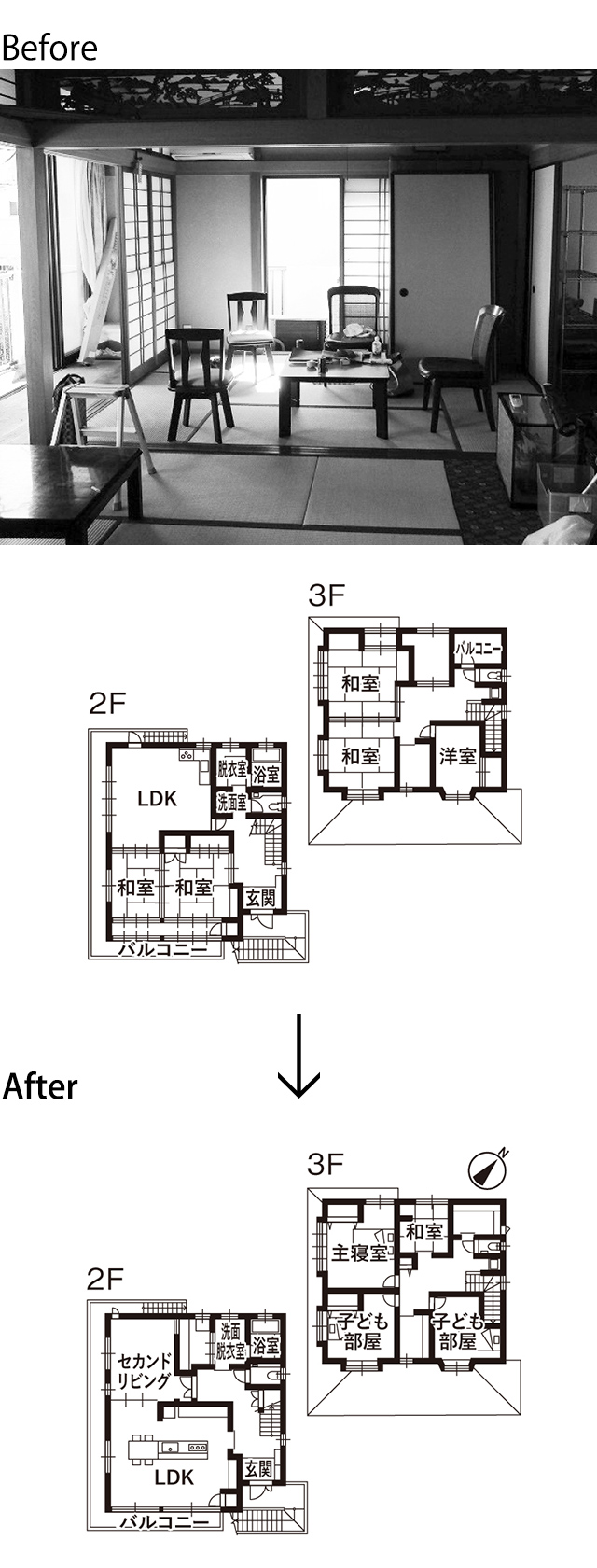 Before | After