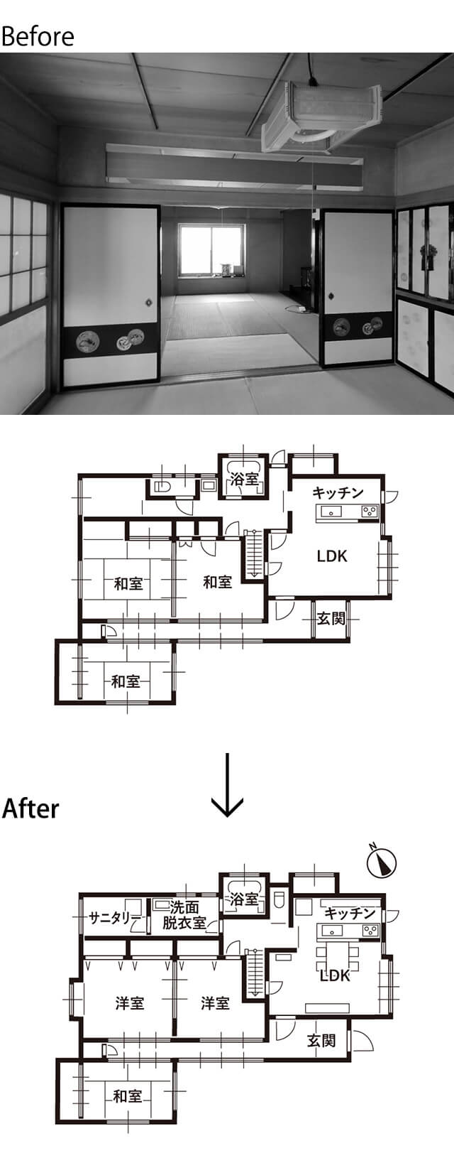 Before | After