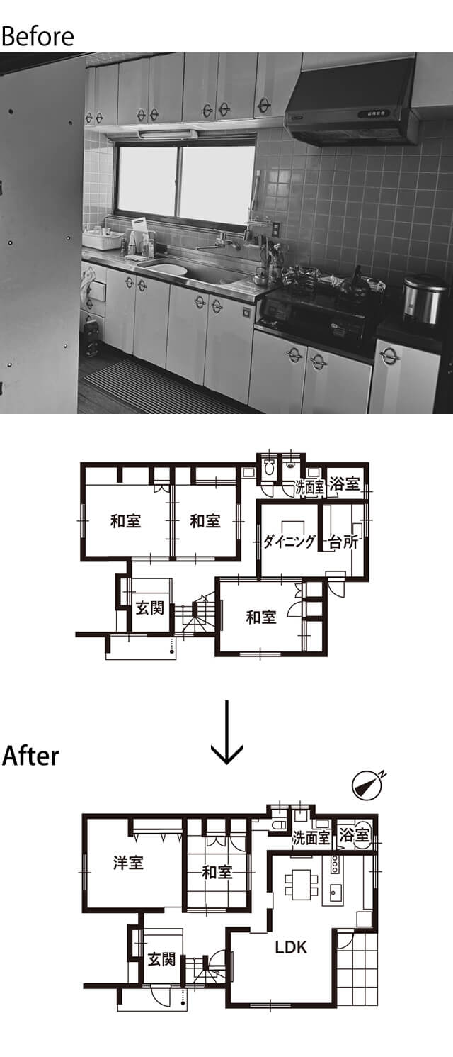 Before | After