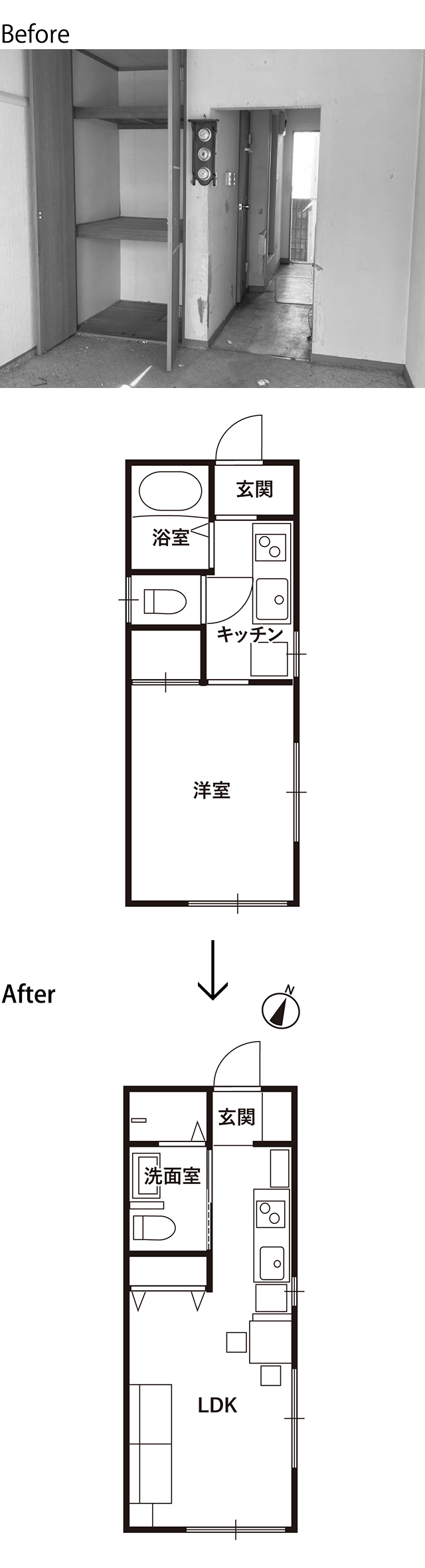 Before | After