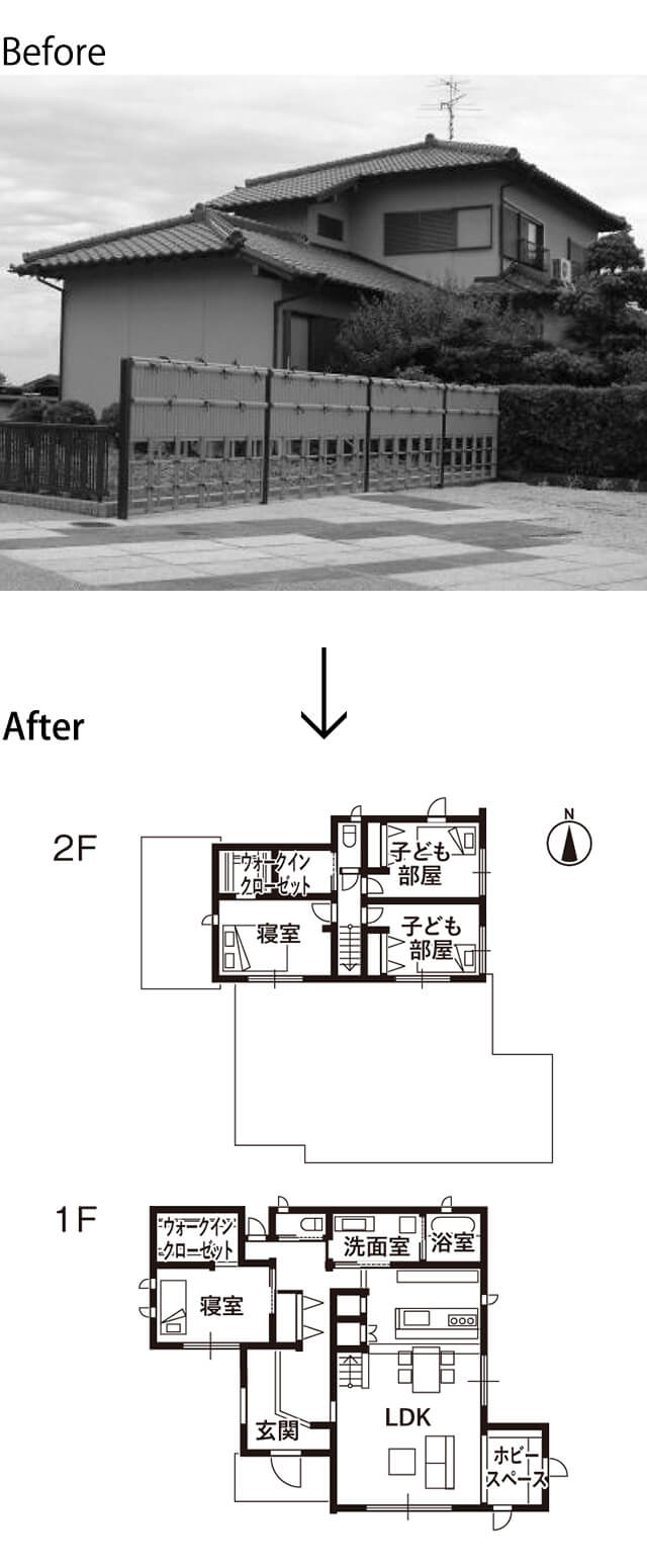 Before | After