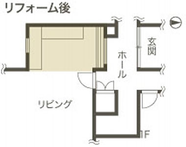 アフター
