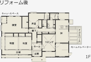 リフォーム後
