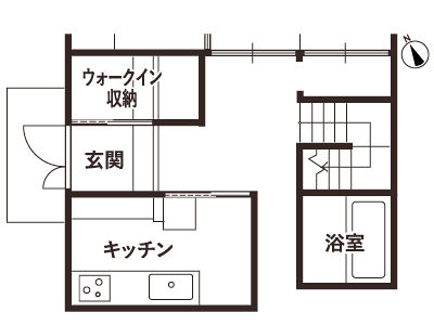 アフター