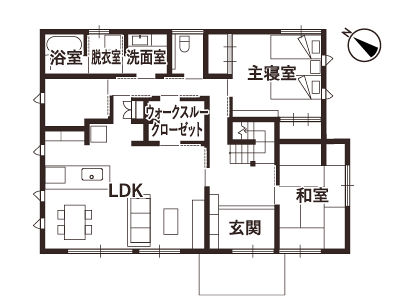 アフター