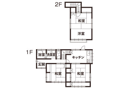 ビフォー
